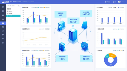 智慧水務，科技賦能 長沙為居民用水裝上“智慧大腦”