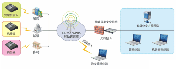 普康迪信息咨詢服務 開啟智慧決策新篇章